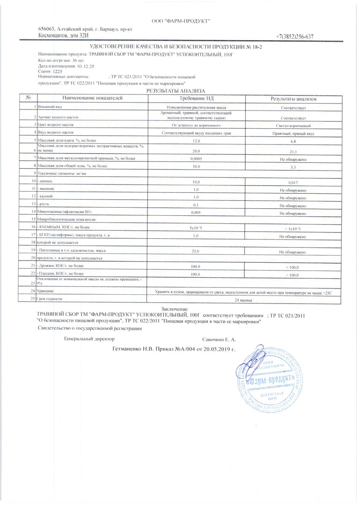 Паспорт №122025